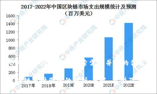 思考一个符合用户搜索需求并且的优质

区块链审计图标的解析：意义、类型及应用