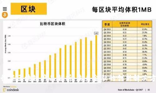 银行新区块链产品解析：未来金融的创新解决方案