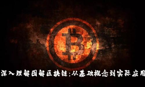 深入理解图解区块链：从基础概念到实际应用