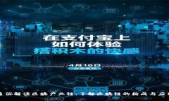 通俗解读区块产业链：了解区块链的构成与应用