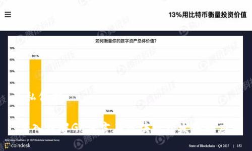 隐私保护

 深入理解Go语言在区块链开发中的应用